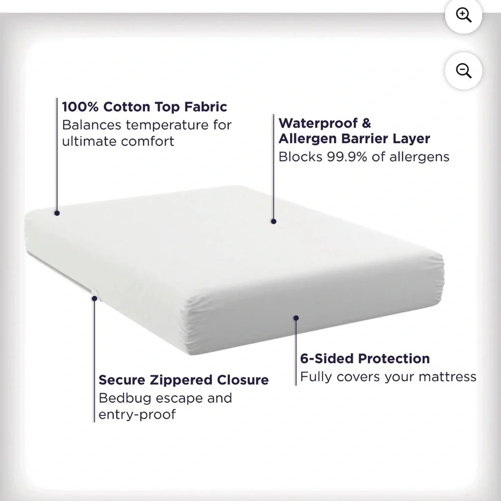 Ultimate Cotton Mattress Protector - white
